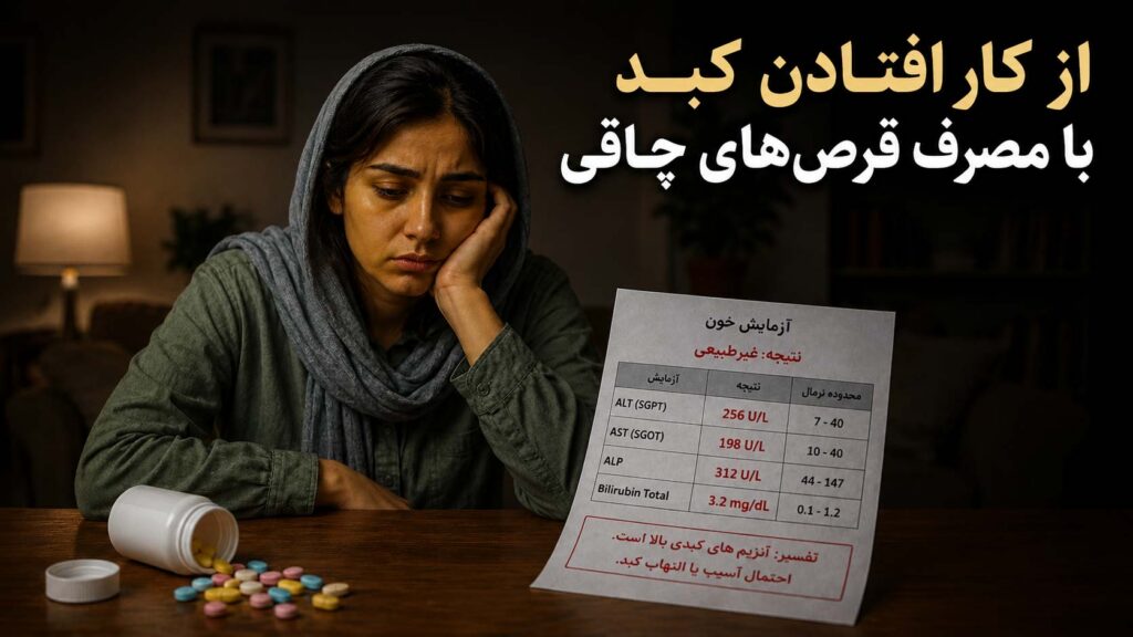 از کار افتادن کبد با مصرف قرص های چاقی